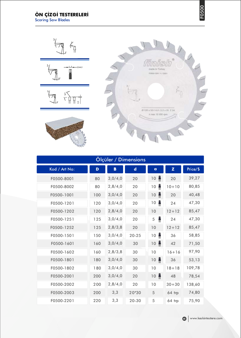 ÖN ÇİZGİ TESTERELERİ - F0500
