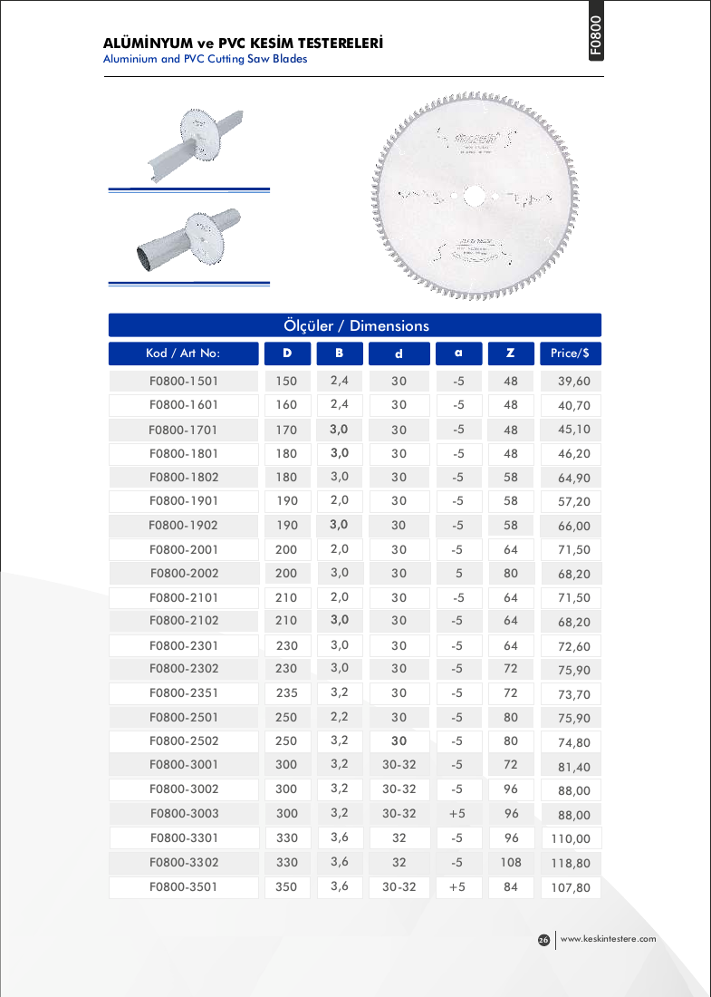 PANEL EBATLAMA ÇİZİCİ TESTERELERİ - F0800