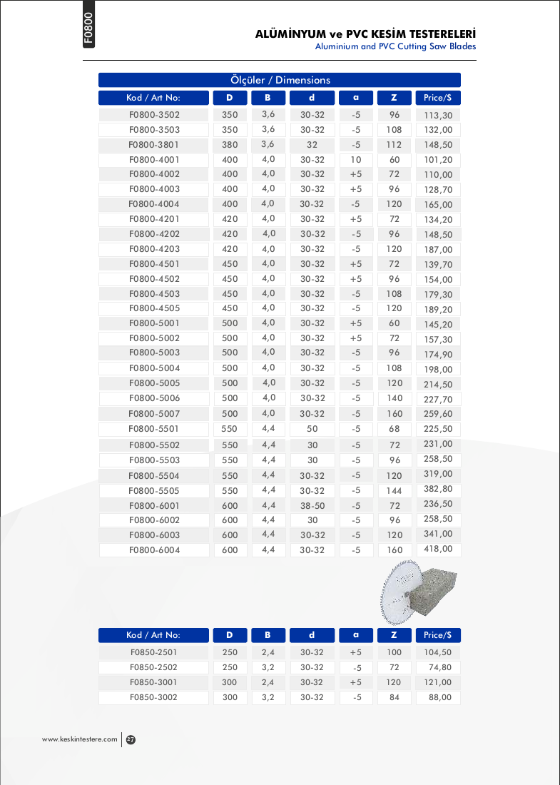 PANEL EBATLAMA ÇİZİCİ TESTERELERİ - F0850