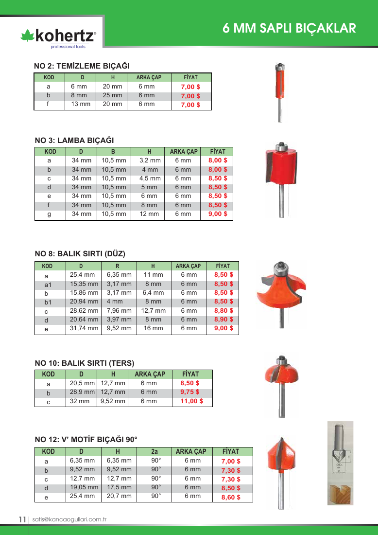 6 MM SAPLI BIÇAKLAR - LAMBA