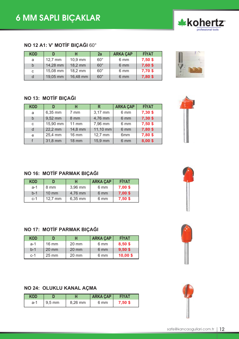 6 MM SAPLI BIÇAKLAR - OLUKLU