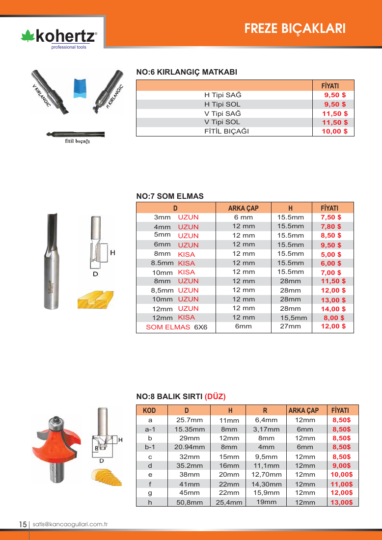 FREZE BIÇAKLARI - FİTİL