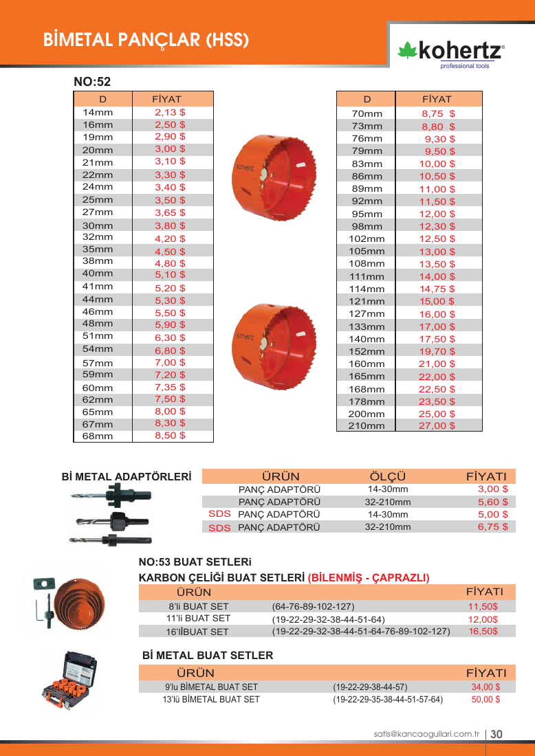 BİMETAL PANÇLAR (HSS) - PANÇ