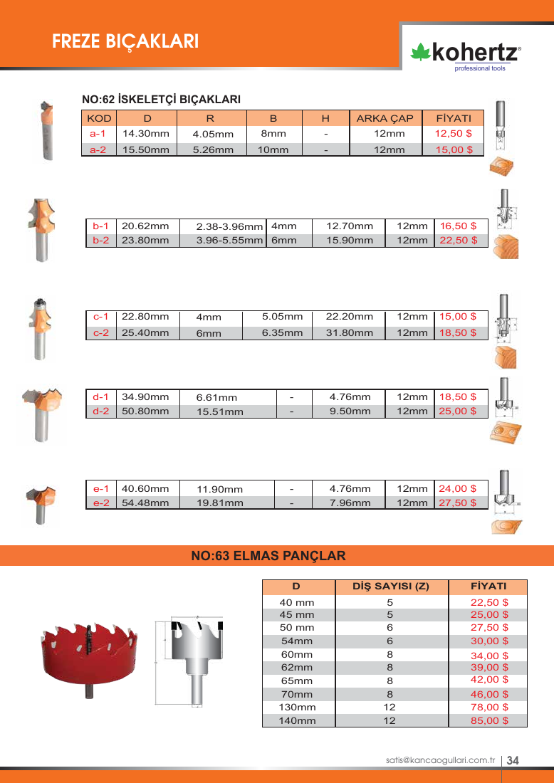 NO:62 İSKELETÇİ BIÇAKLARI - 2.38-3.