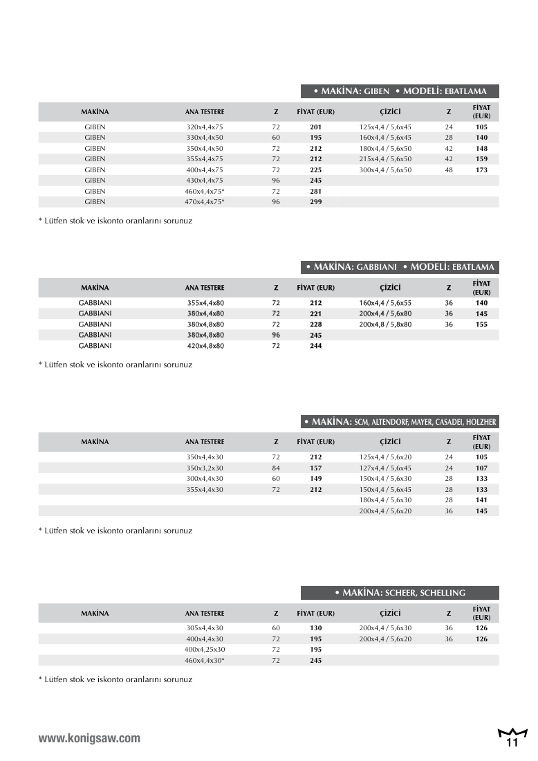 MAKİNA ANA TESTERE Z FİYAT (EUR) ÇİZİCİ Z - GIBEN