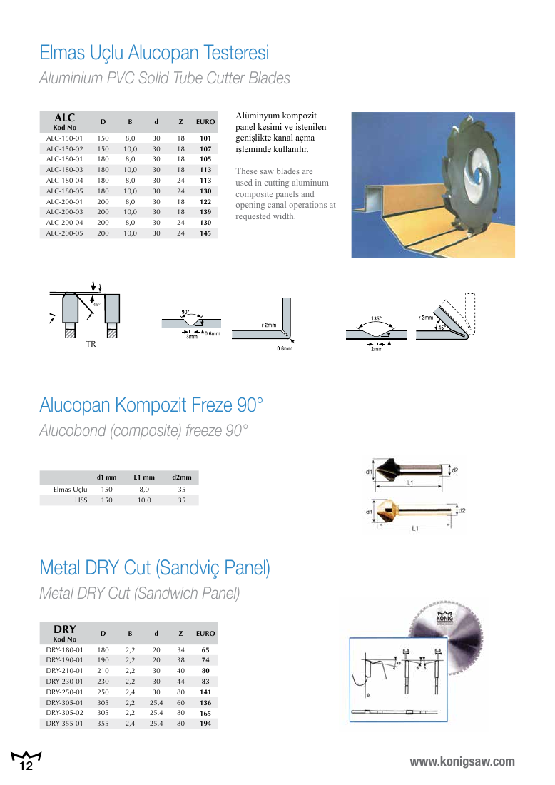 MAKİNA ANA TESTERE Z FİYAT (EUR) ÇİZİCİ Z - ALC-150-01