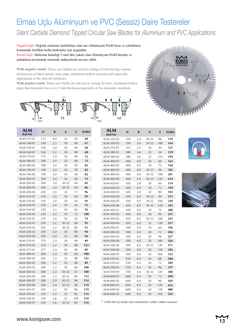 MAKİNA ANA TESTERE Z FİYAT (EUR) ÇİZİCİ Z - ALM-150-01