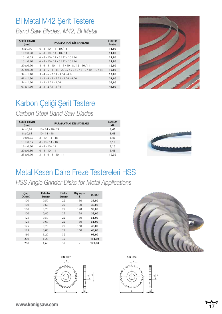 PLASTİK-PVC TESTERELERİ FRZ-115-02 115 4 32 80 47 - 2-3-4-6-2/3-3/4-4/6