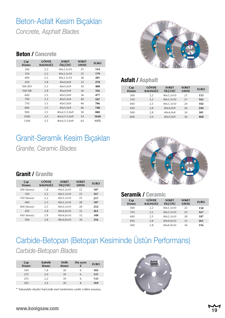 PLASTİK-PVC TESTERELERİ FRZ-115-02 115 4 32 80 47 - GÖVDE