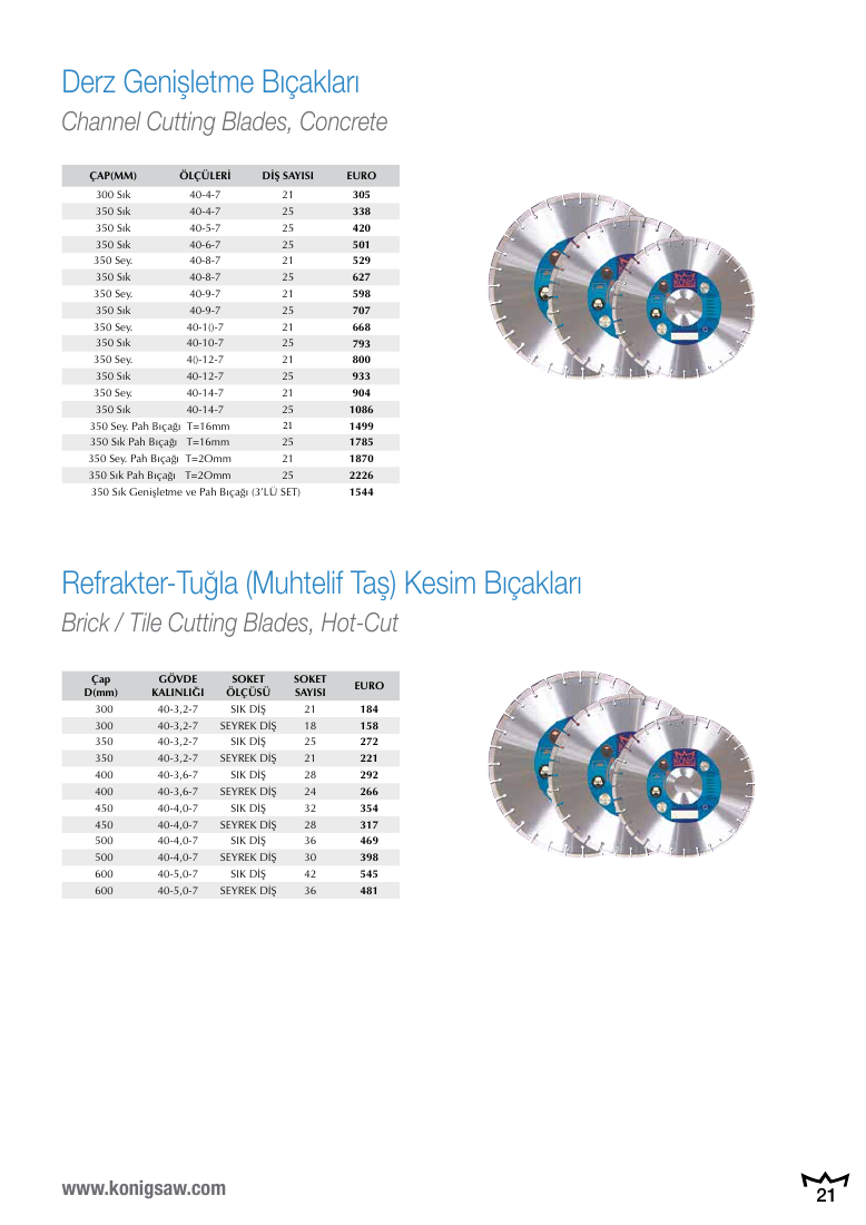 PLASTİK-PVC TESTERELERİ FRZ-115-02 115 4 32 80 47 - 40-4-7