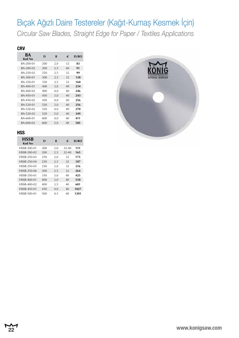 PLASTİK-PVC TESTERELERİ FRZ-115-02 115 4 32 80 47 - BA-200-02
