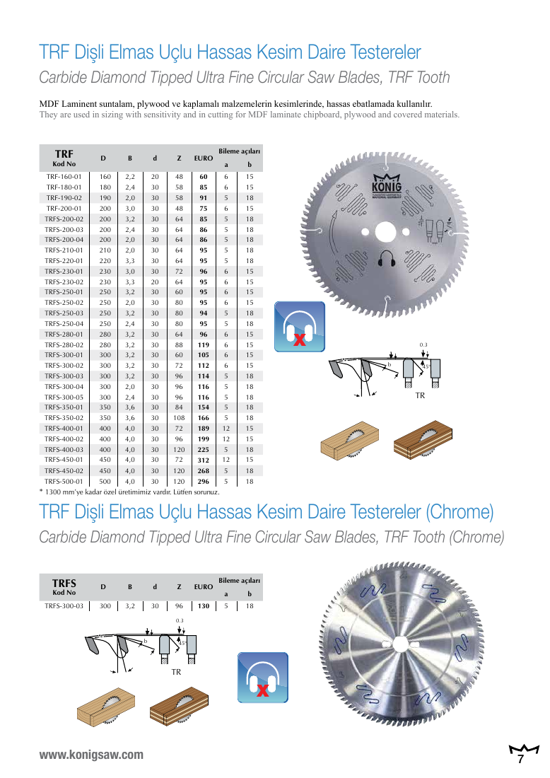 JİLET BIÇAKLARI - TRFS-200-03