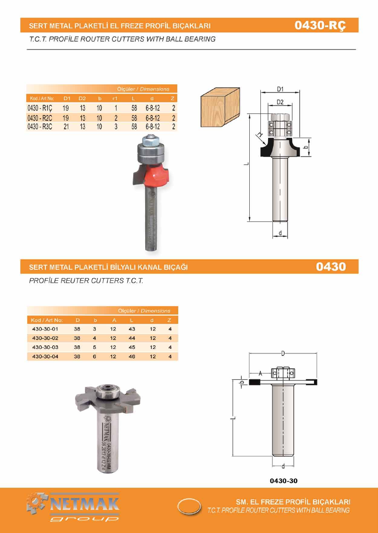 SERT METAL PLAKETLİ EL FREZE PROFİL BIÇAKLARI 0430-RÇ - M430-R2C