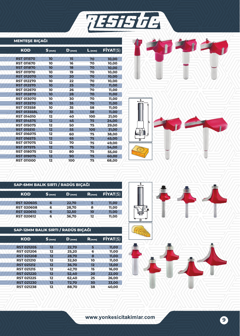 MATKAP - 011570