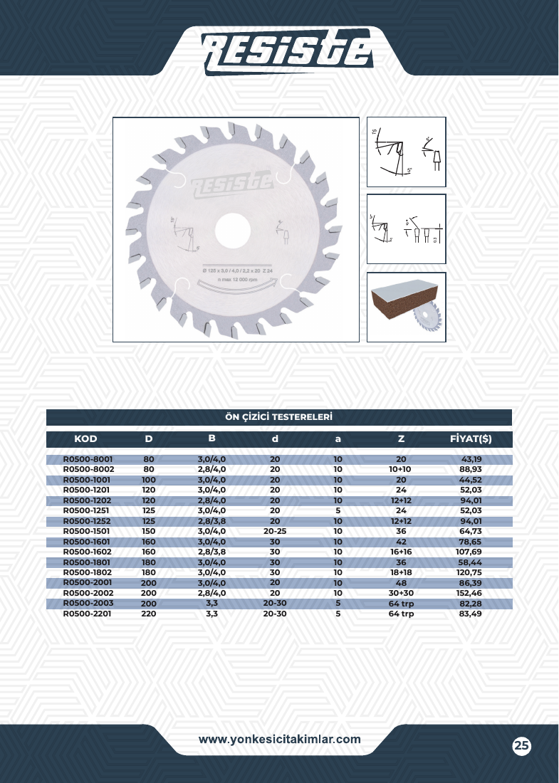 ÖN ÇİZİCİ TESTERELERİ - R0500-1001