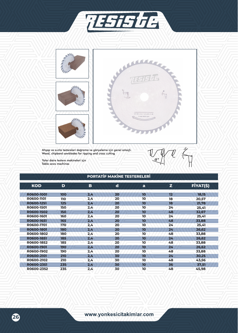 PORTATİF MAKİNE TESTERELERİ - R0600-1502