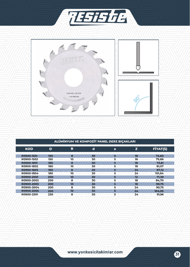 ALÜMİNYUM VE KOMPOZİT PANEL DERZ BIÇAKLARI - R0900-1801
