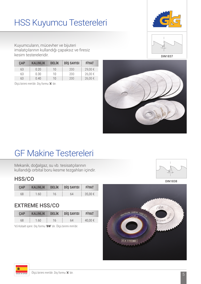 Testeresan freze bıçakları · 0.20