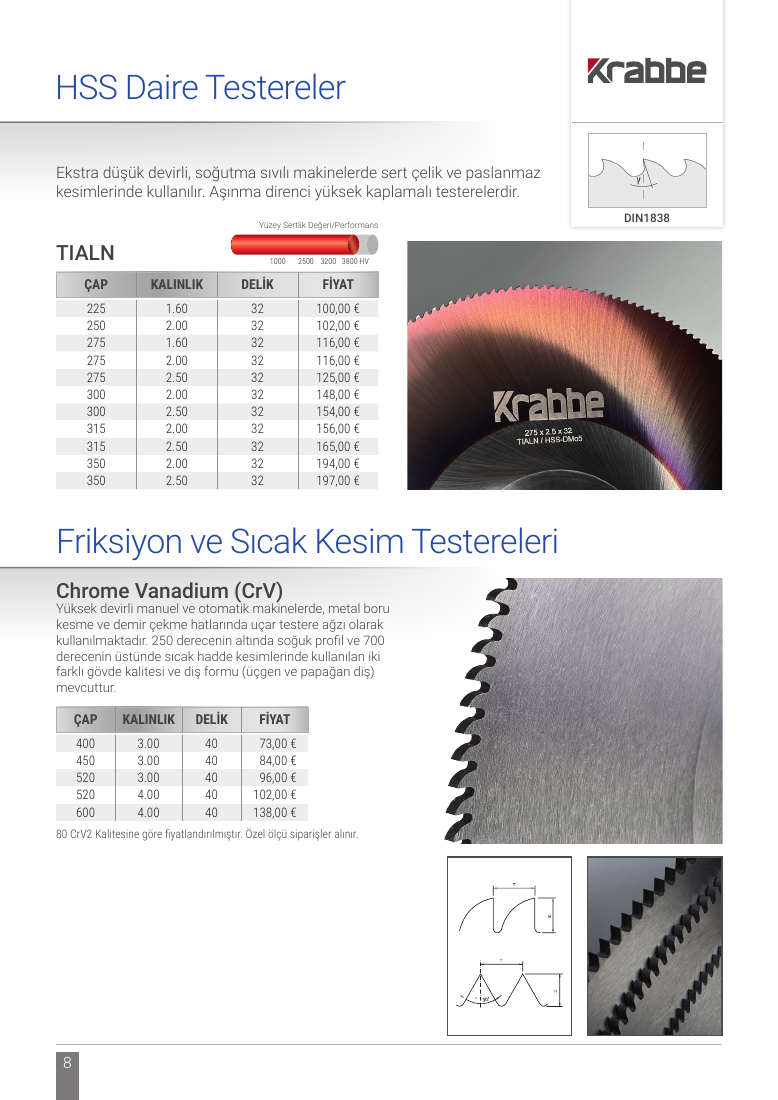 Testeresan freze bıçakları · TIALN