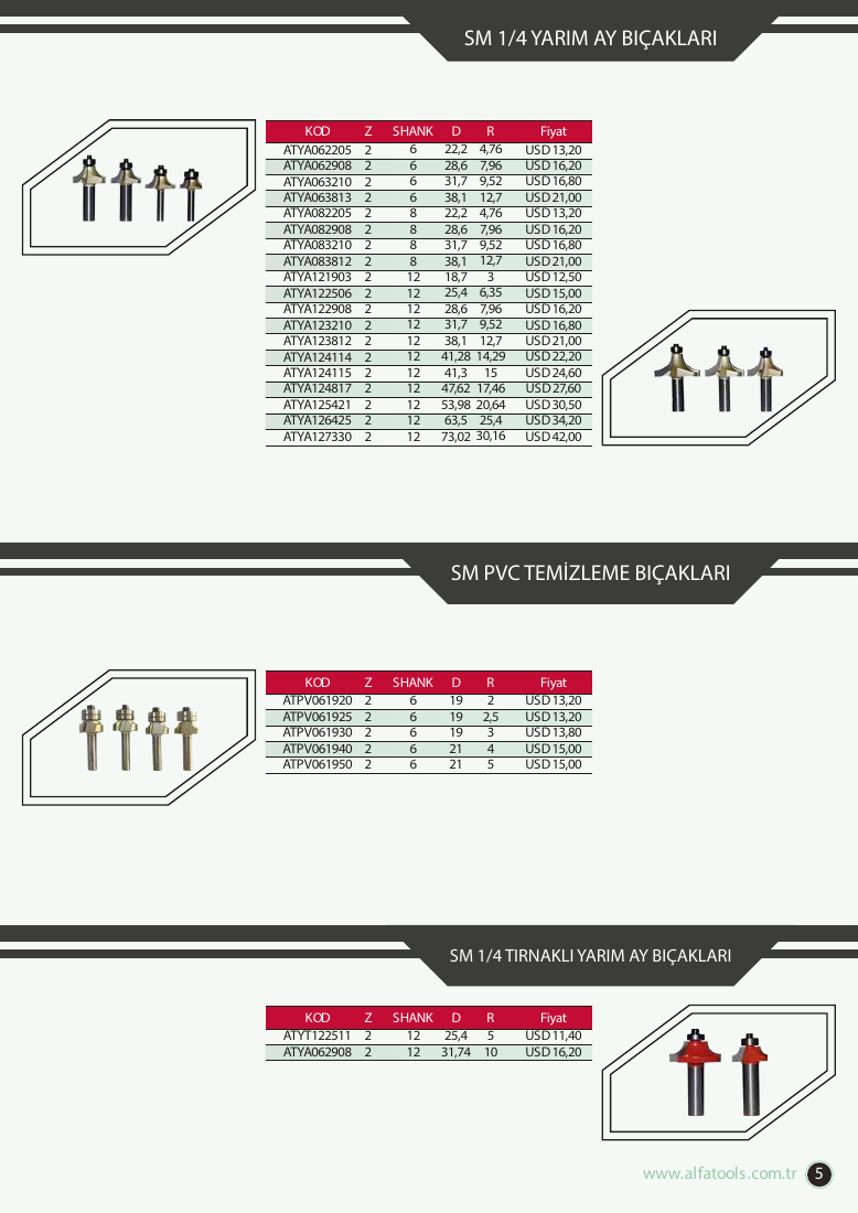 SM PVC TEMİZLEME BIÇAKLARI - ATPV061930