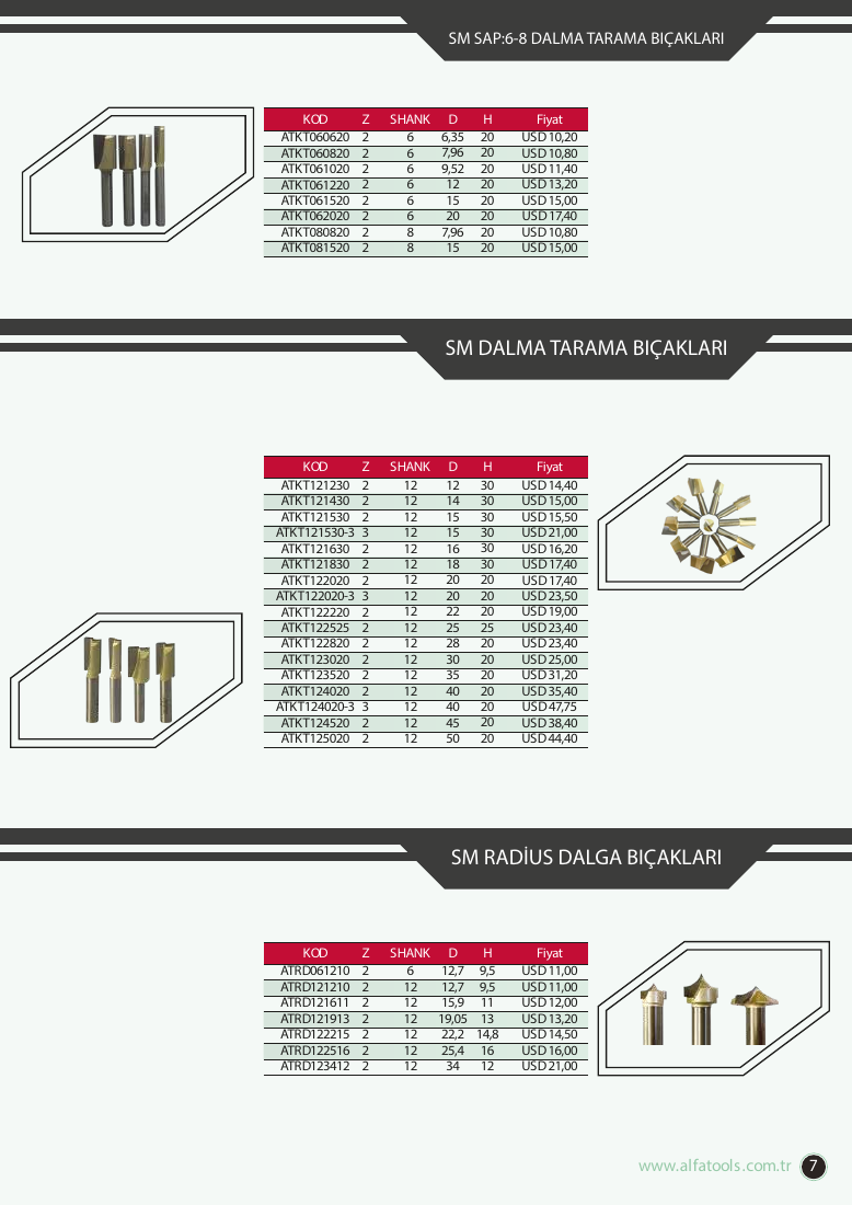 SM DALMA TARAMA BIÇAKLARI - ATKT121230