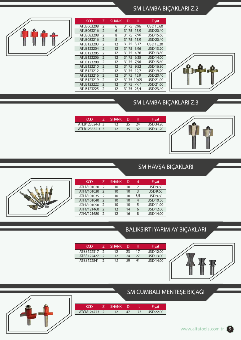 SM HAVŞA BIÇAKLARI - ATHV101030