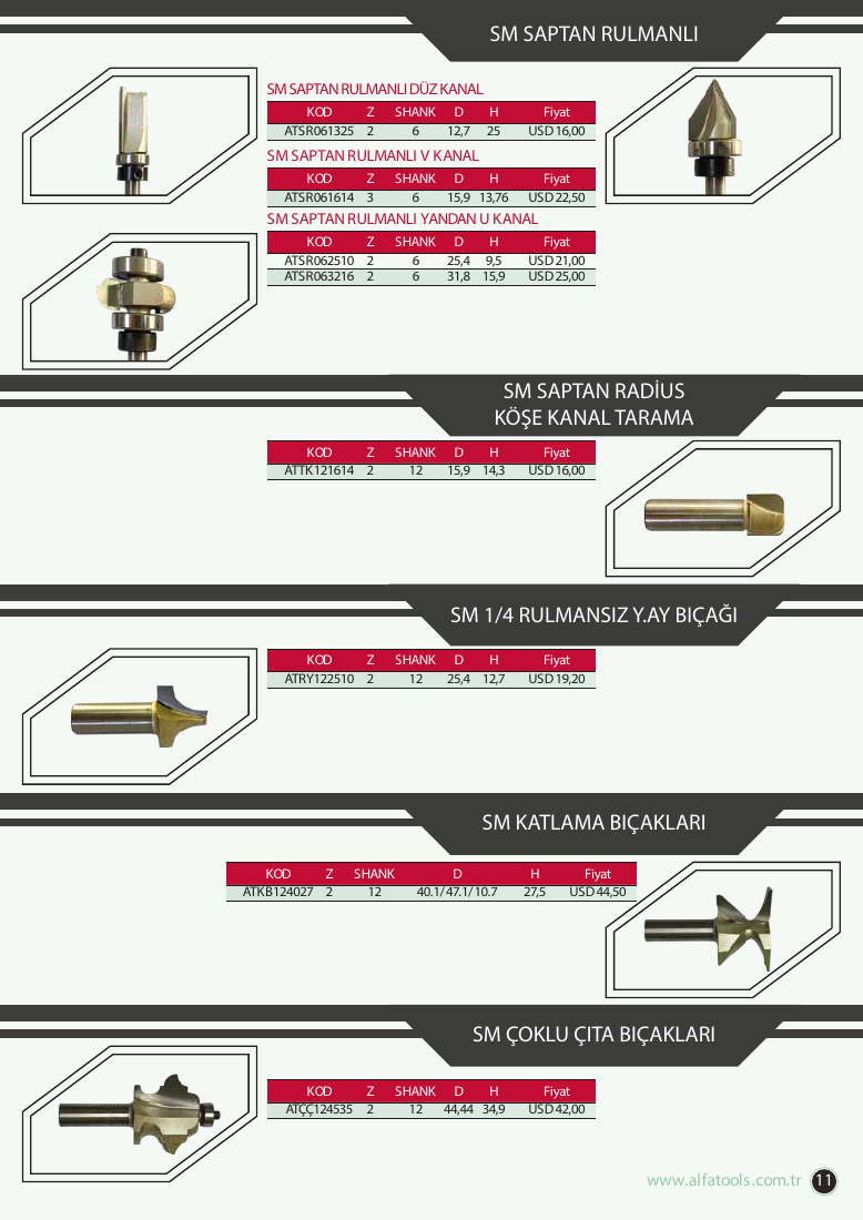 SM KÜPEŞTE BIÇAKLARI - ATSR061325