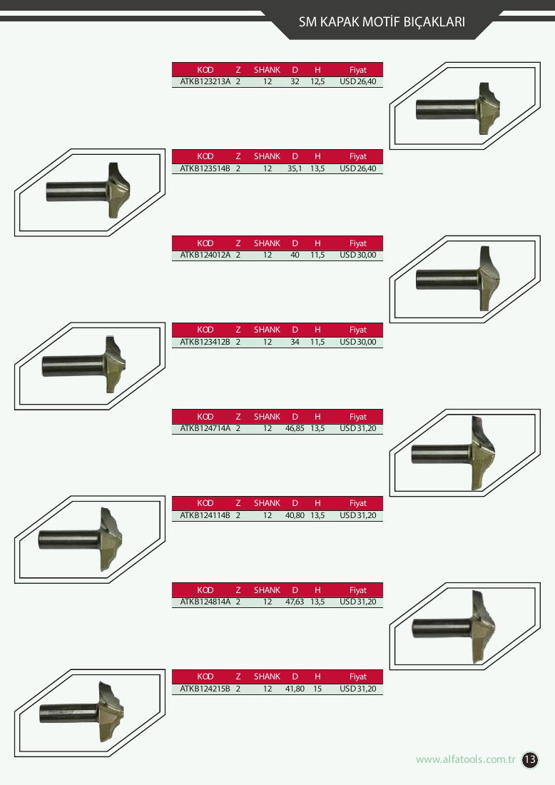 SM KAPAK MOTİF BIÇAKLARI - ATKB123213A