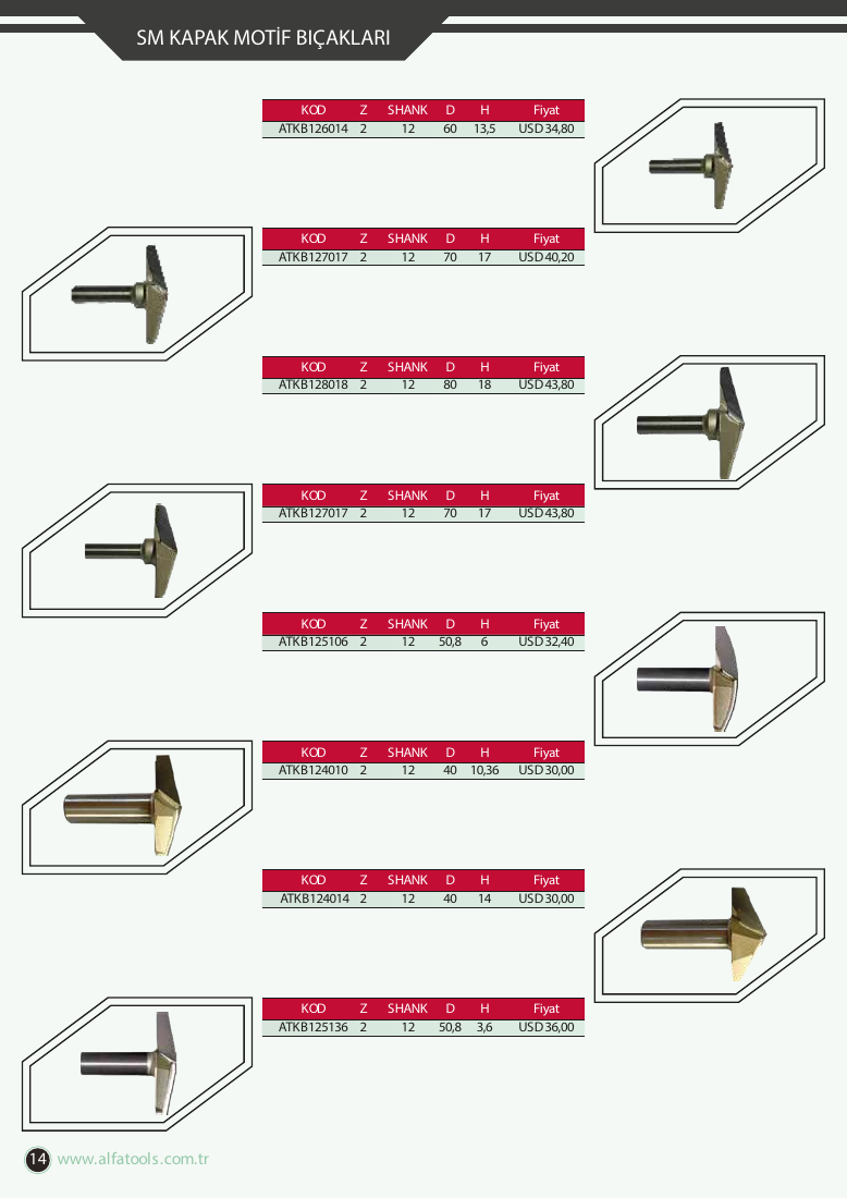 SM KAPAK MOTİF BIÇAKLARI - ATKB124014