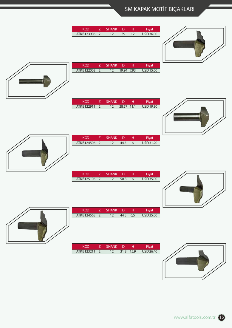 SM KAPAK MOTİF BIÇAKLARI - ATKB122911