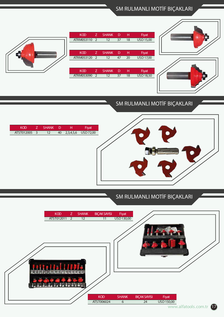 SM RULMANLI MOTİF BIÇAKLARI - ATST012011