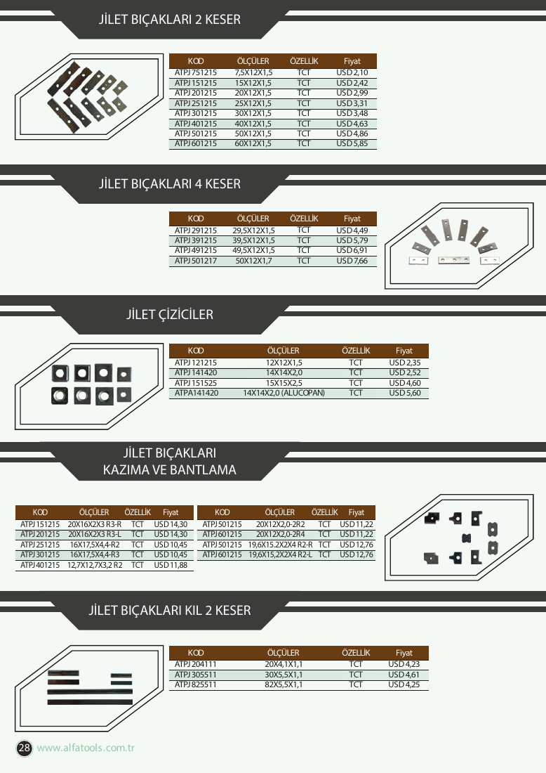 JİLET BIÇAKLARI KIL 2 KESER - ATPJ204111