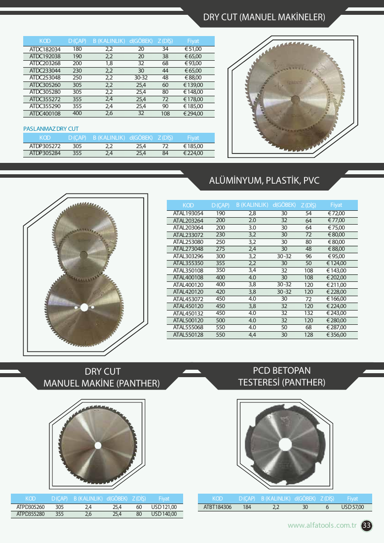 MANUEL MAKİNE (PANTHER) TESTERESİ (PANTHER) - ATPD305260